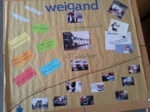 Selbstgestaltetes Plakat zur Unternehmenspräsentation von Weigand-Transporte